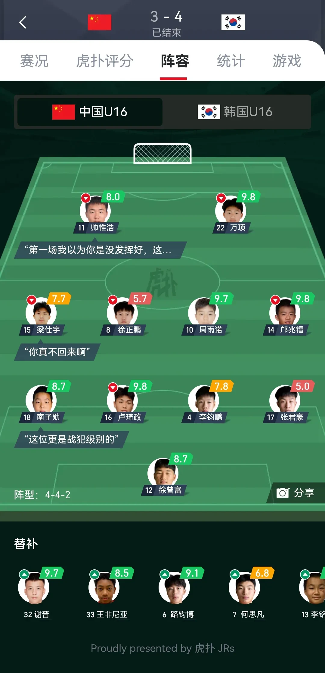 进攻端积极表现,球队取胜在望 进攻端积极表现,球队取胜在望