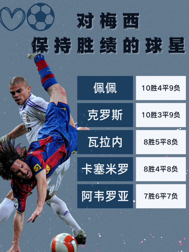 梅西领衔球队取得胜利,备受关注 梅西领衔球队取得胜利,备受关注