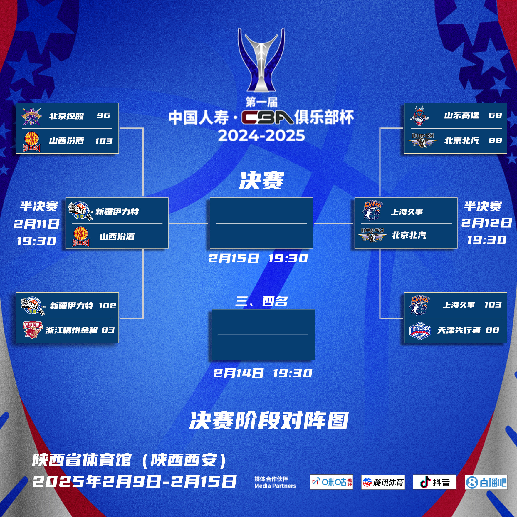 战术调整球队如何迎接下一场对决? 战术调整球队如何迎接下一场对决?