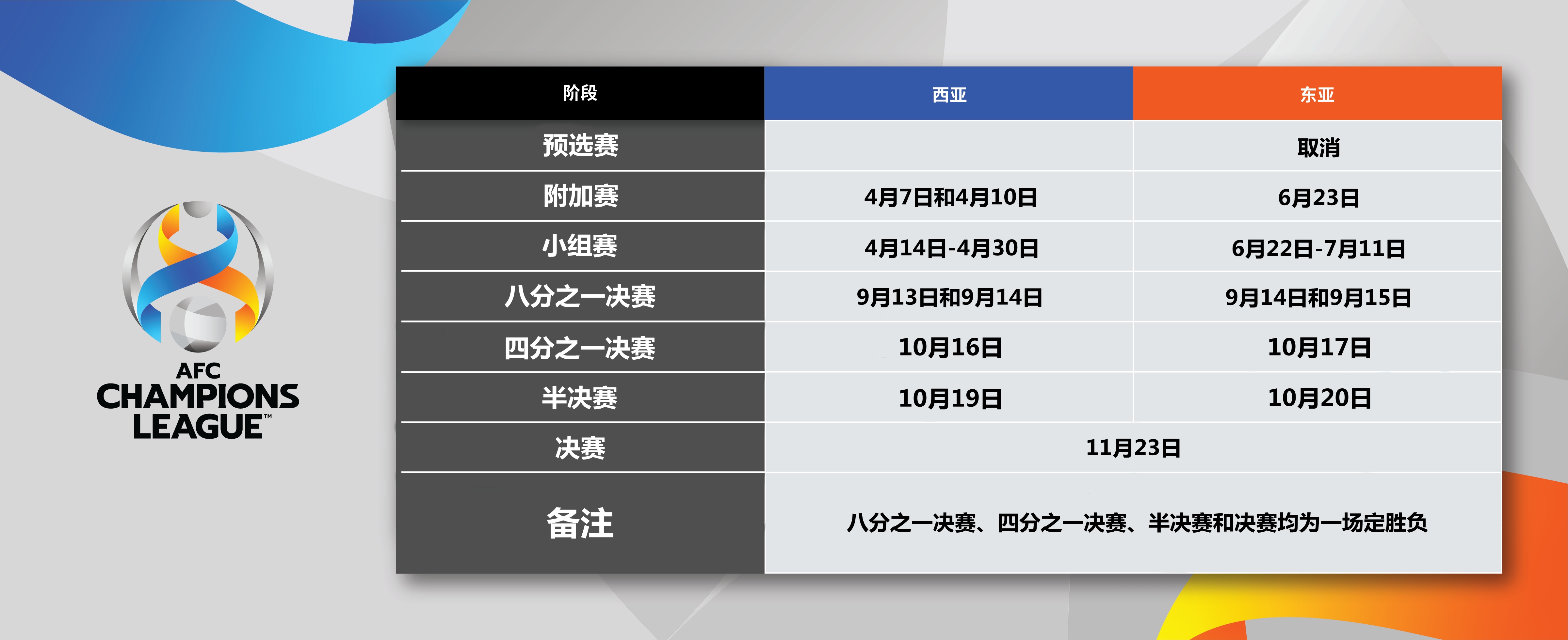亚洲冠军联赛成为足球界热点话题